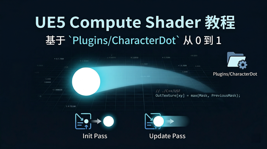 UE5 Compute Shader：基于 CharacterDot 从 0 到 1